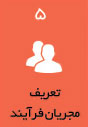 تعریف مجریان فرآیند