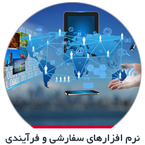 نرم افزارهای اختصاصی، سفارشی و فرآیندی