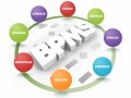 نرم افزار BPMS آریا طلا